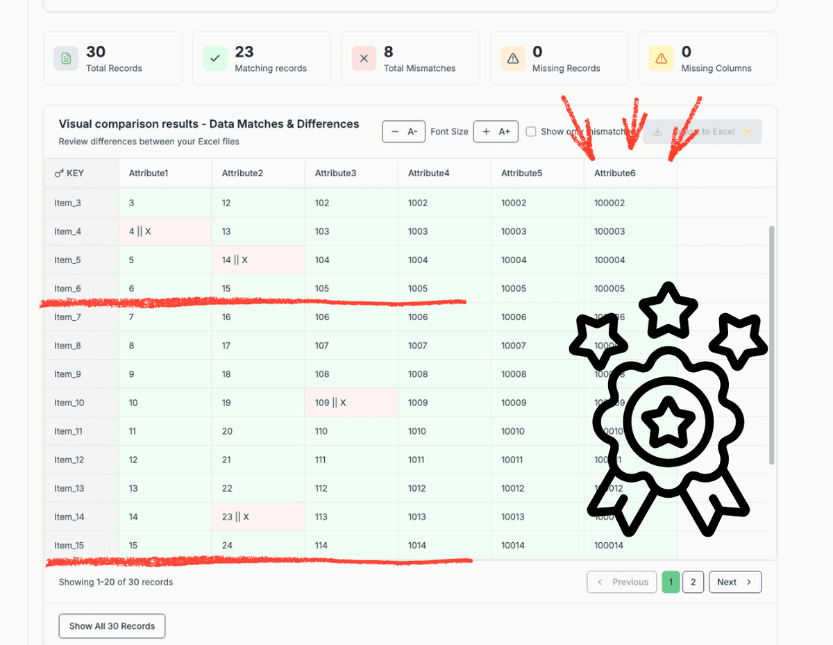 Sheetmatcher comparison results showing intelligent column mapping
